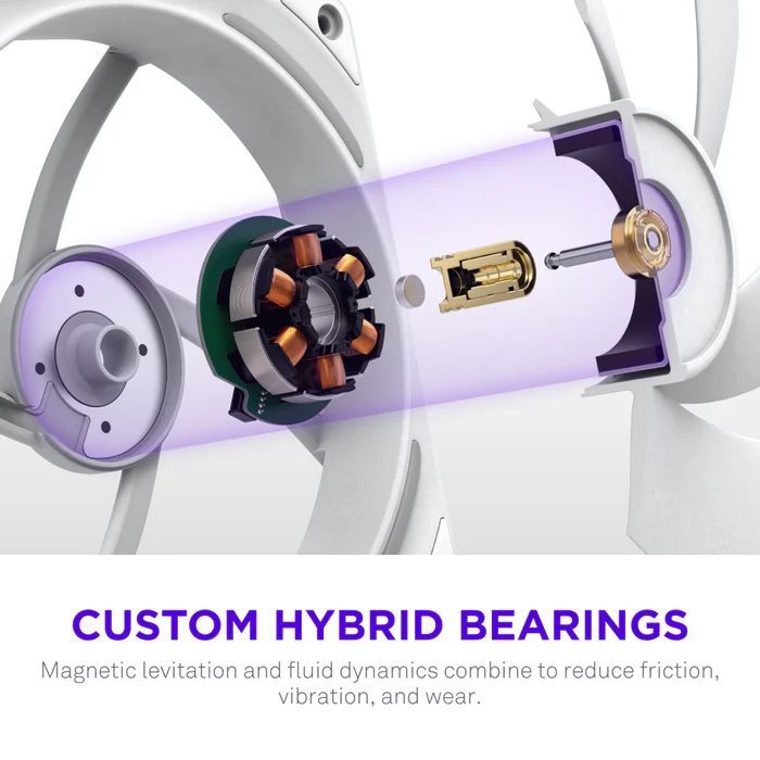 NZXT F120X 120mm Performance RGB Fan White