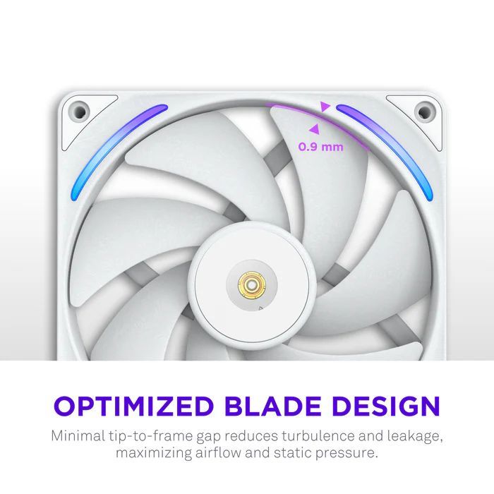 NZXT F140X 140mm Performance RGB Fan White