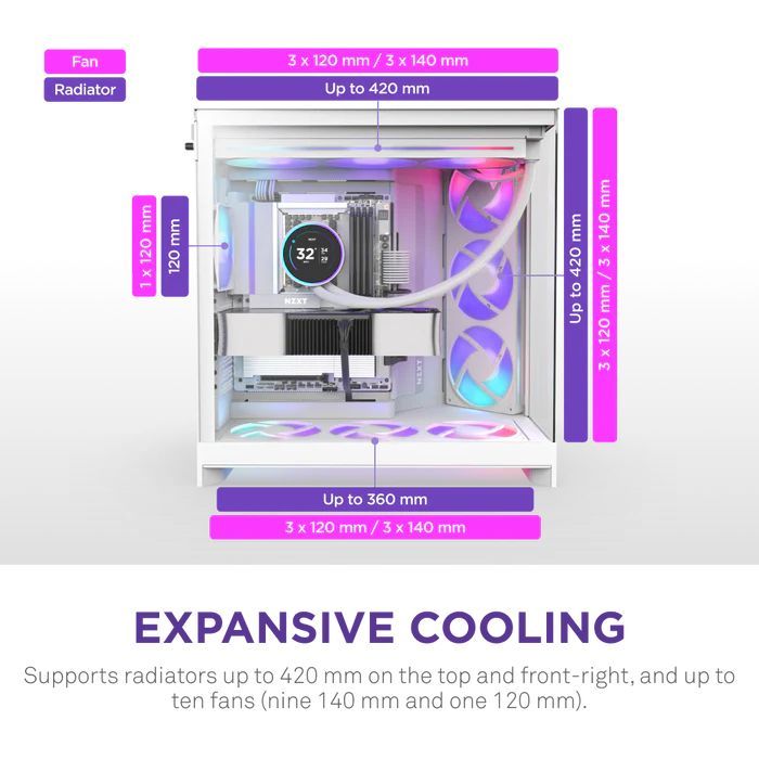 NZXT H9 Flow RGB (2025) Tempered Glass White