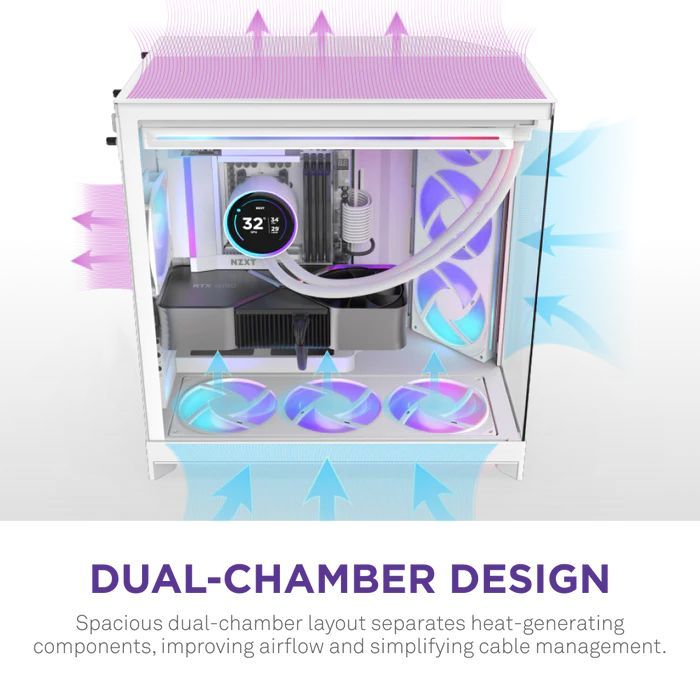 NZXT H9 Flow RGB (2025) Tempered Glass White