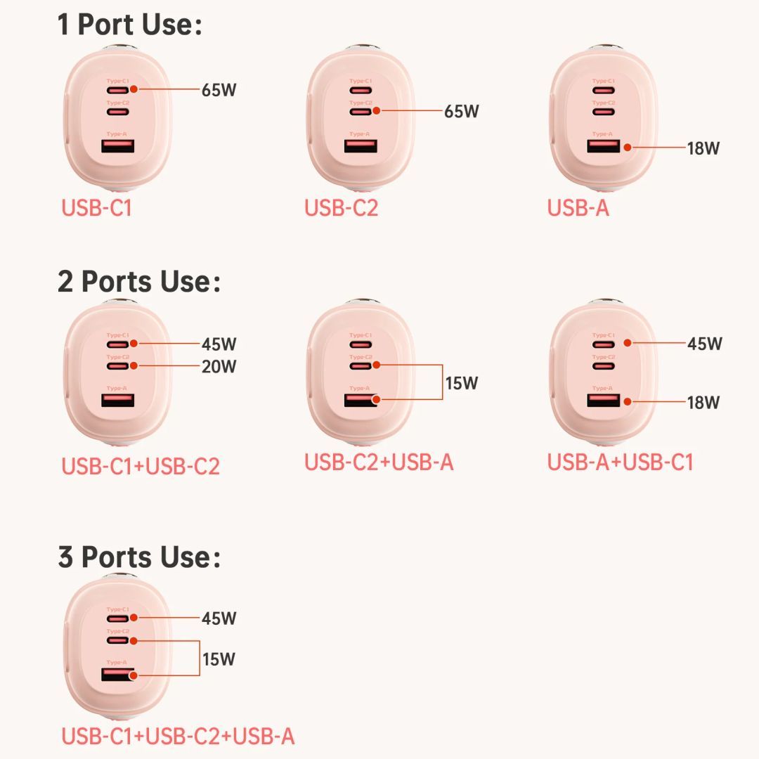 Divoom Dipow-65W Multi-socket 65W Fast Charger Pink