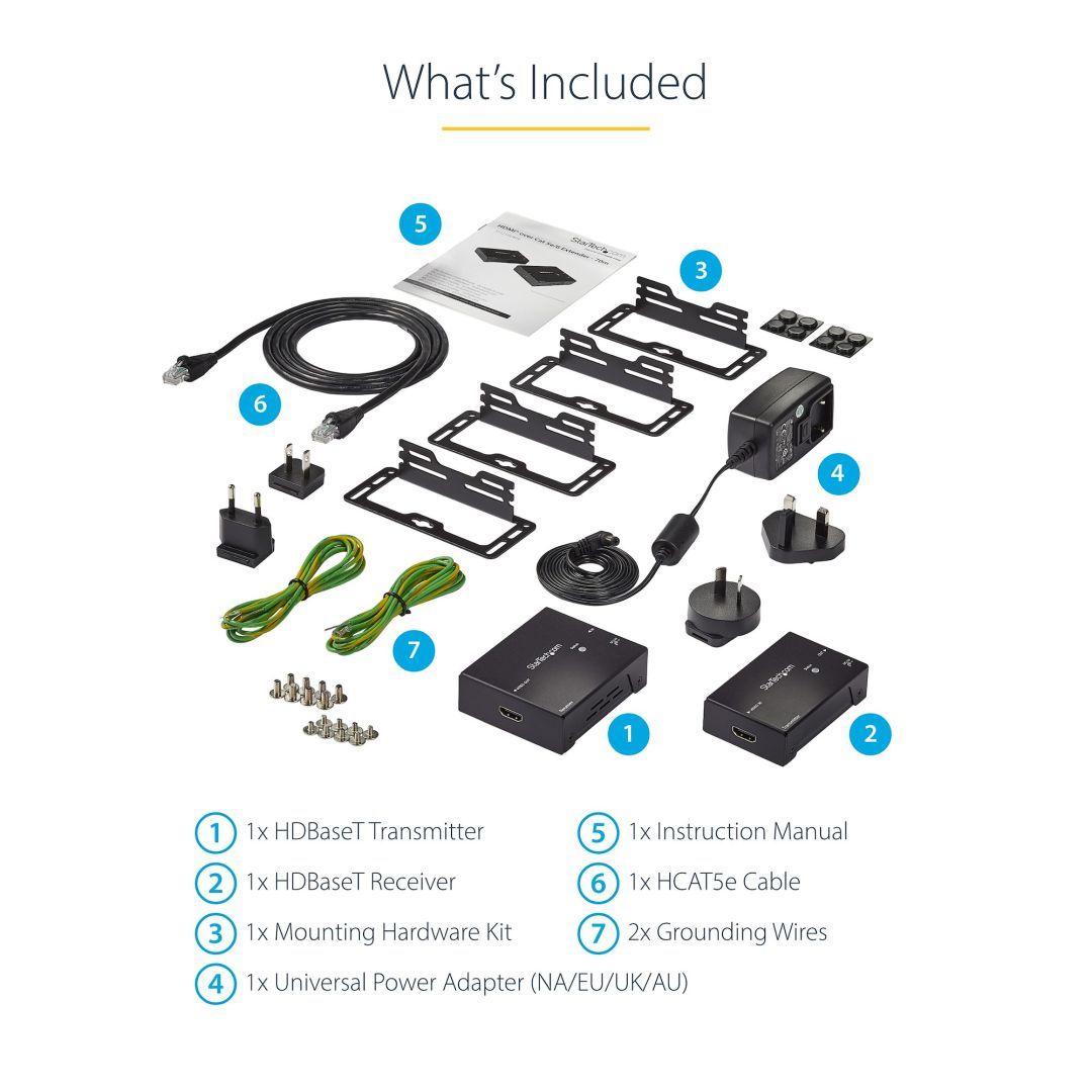 Startech HDMI over CAT5e HDBaseT Extender