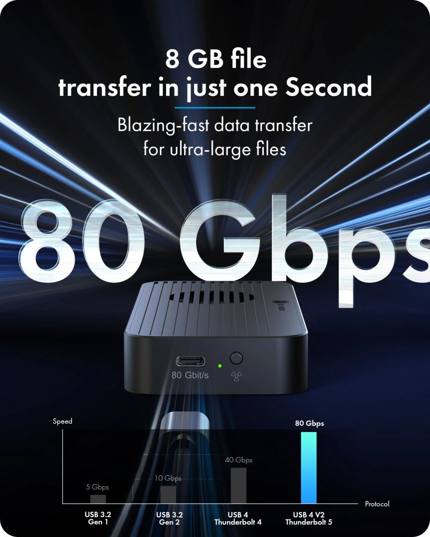 Raidsonic Icy Box IB-1920M-C42 M.2 NVMe Enclosure