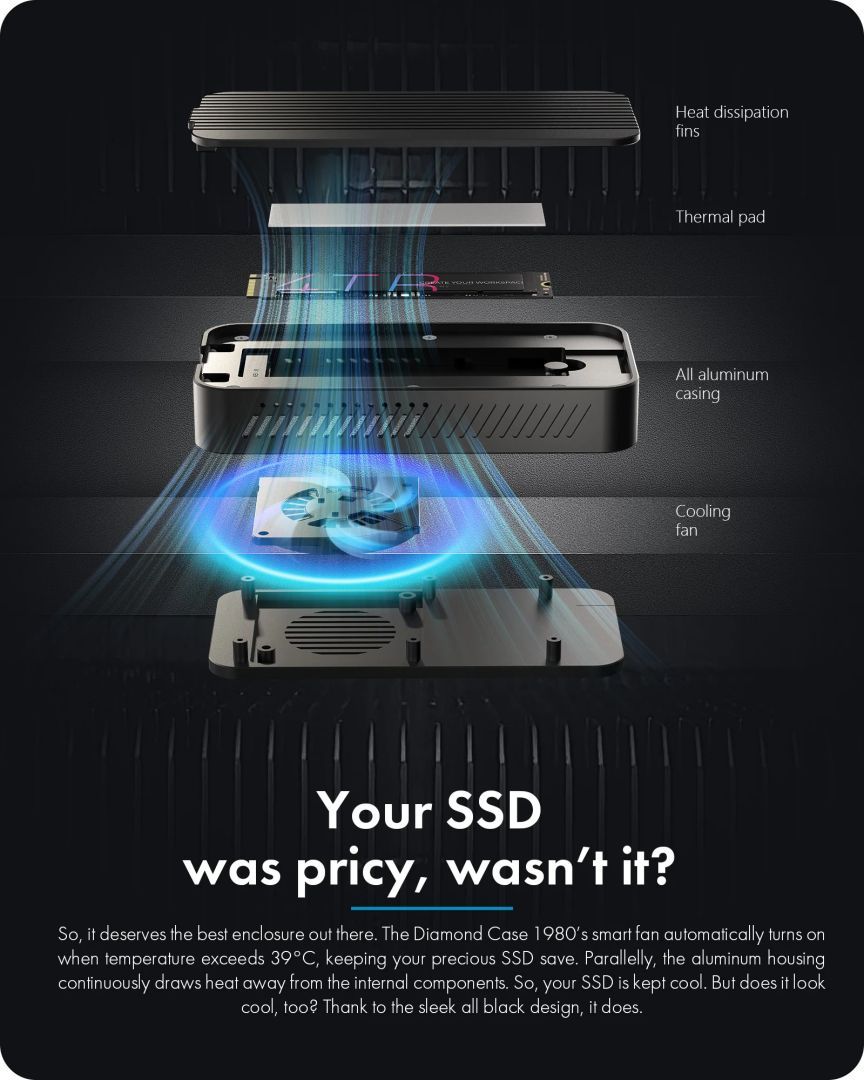 Raidsonic Icy Box IB-1920M-C42 M.2 NVMe Enclosure