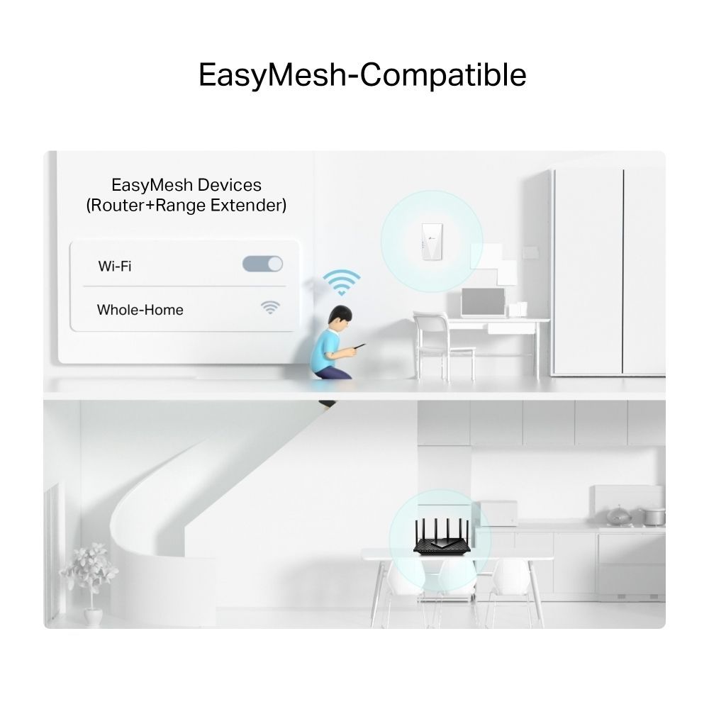 TP-Link RE1500X AX1500 Wi-Fi Range Extender