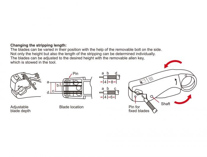 DeLock Stripping Tool for coaxial cables with 3 blades