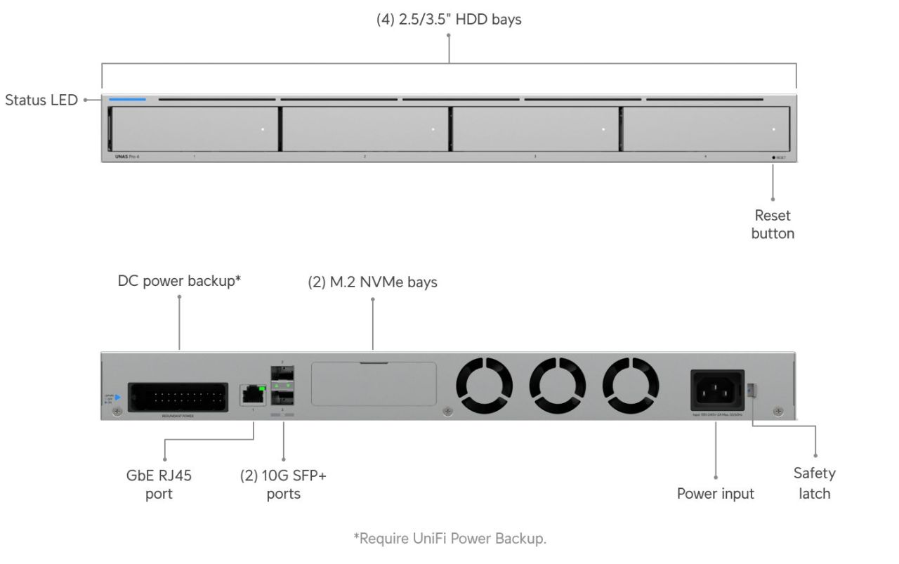 Ubiquiti Unifi UNAS Pro 4 (8GB) (4xHDD + 2xM.2)