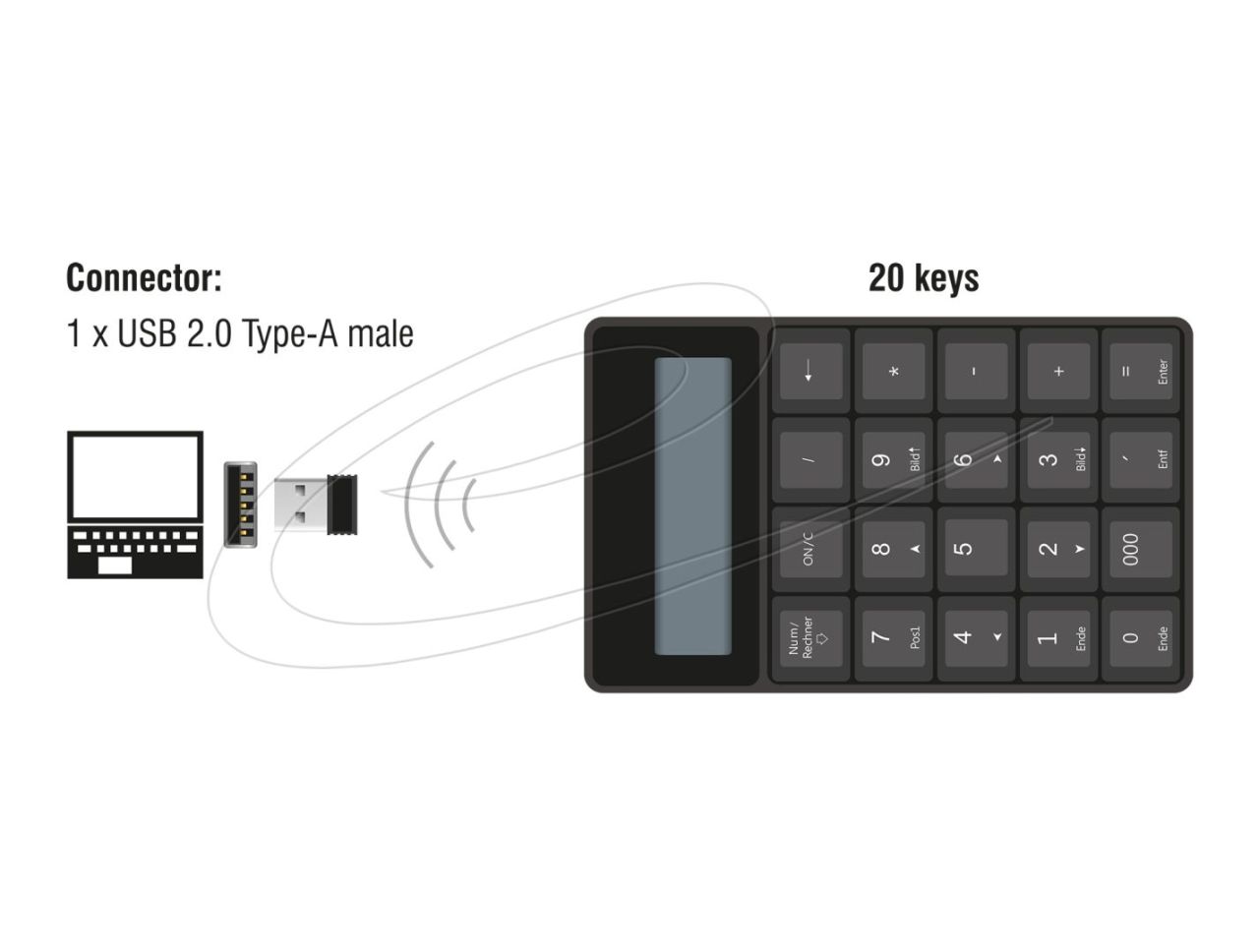 DeLock 2in1 Wireless Numeric Keypad Black