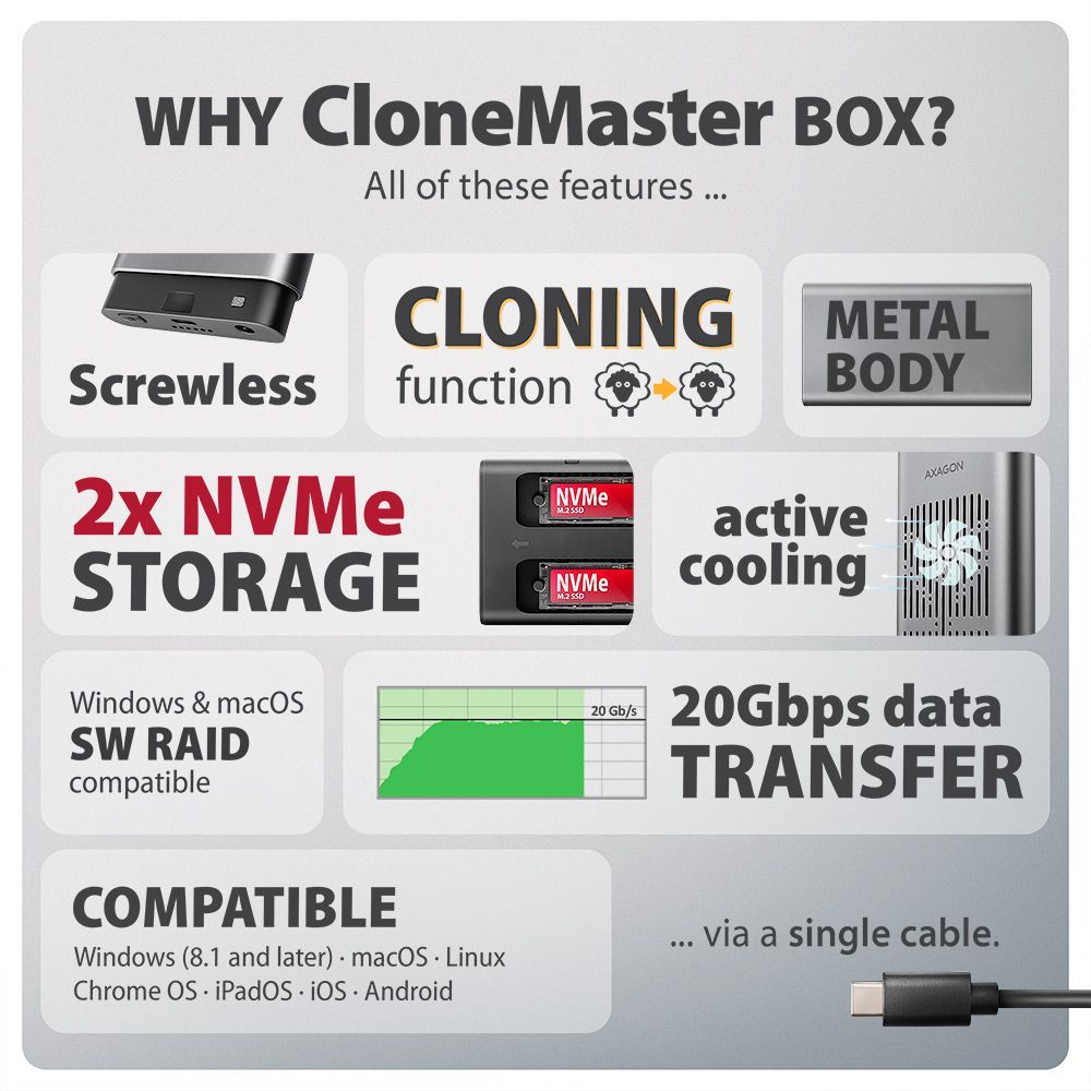 AXAGON EEM2-20GD USB-C 20Gbps Dual M.2 NVMe SSD Clone Mastert Enclosure