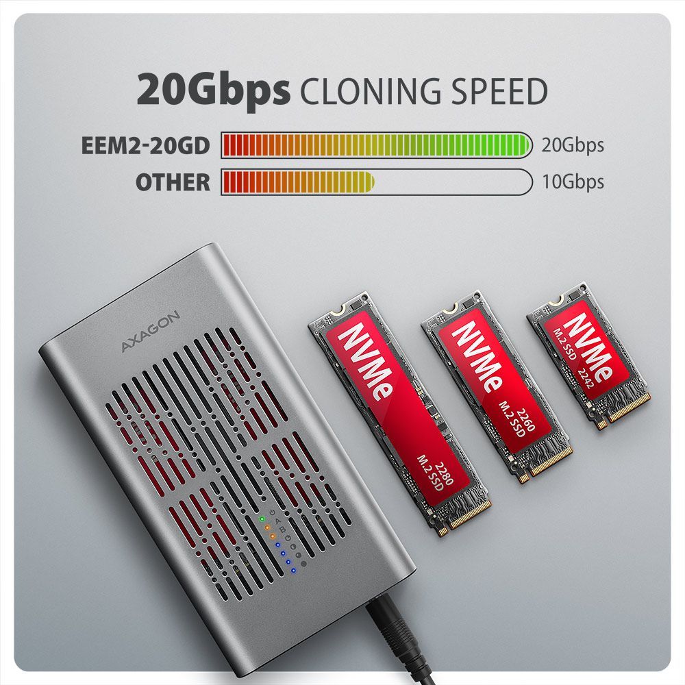 AXAGON EEM2-20GD USB-C 20Gbps Dual M.2 NVMe SSD Clone Mastert Enclosure