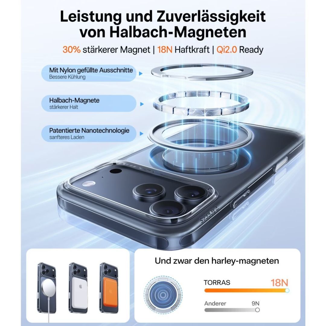 Torras Ostand Pro case for iPhone 17 Pro Max Clear
