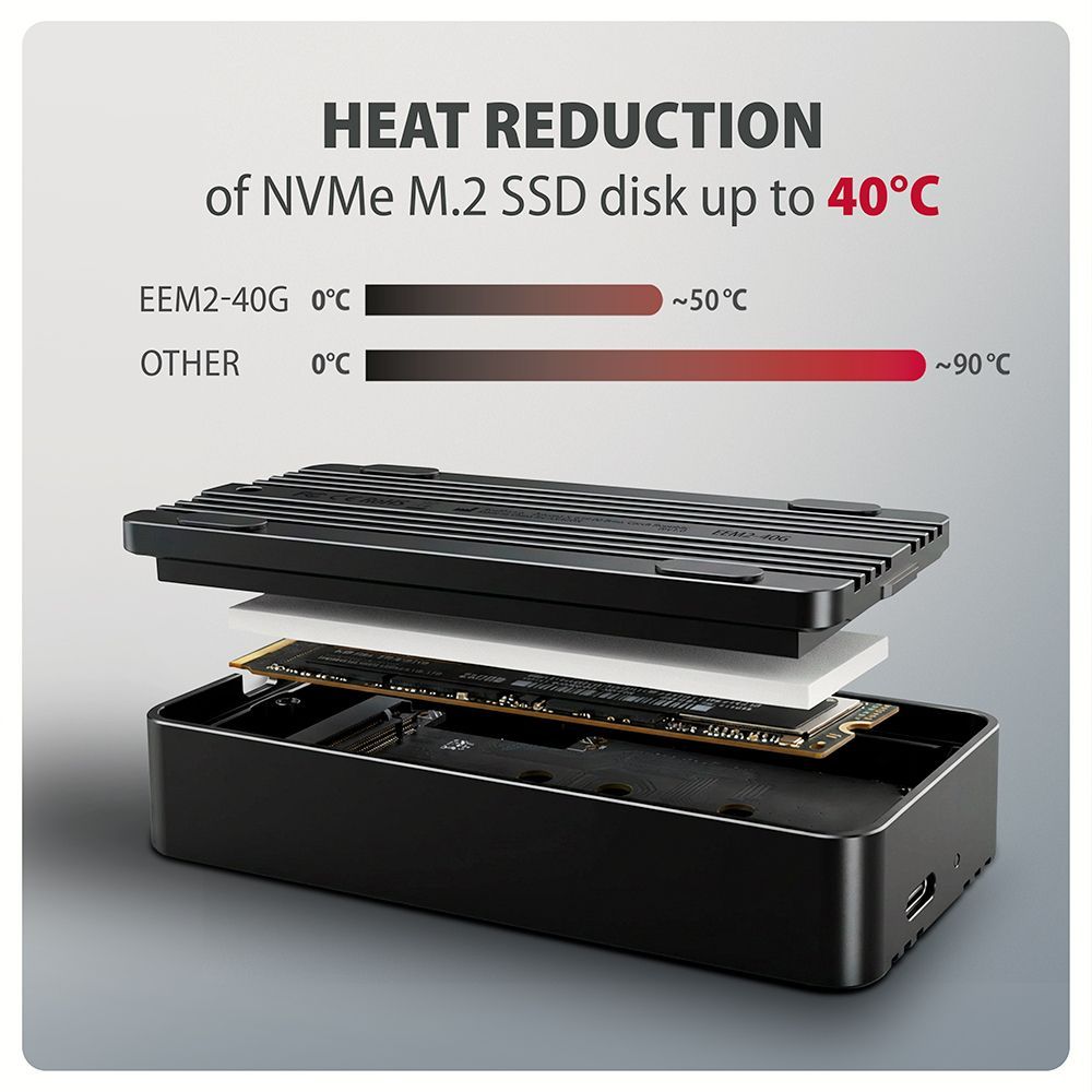 AXAGON EEM2-40G USB-C 40Gbps external enclosure for M.2 NVMe SSD