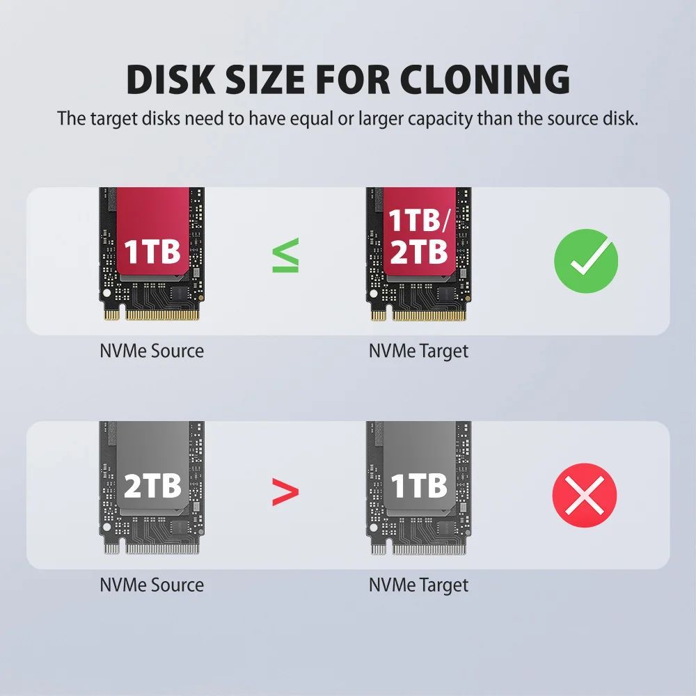 AXAGON ADSA-M2C44 USB4 docking station for 4x M.2 NVMe SSDs with disk cloning function without a PC