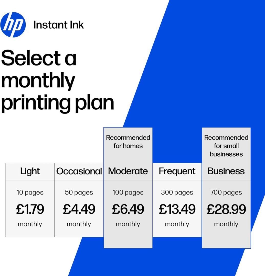 HP 302/304 Colorpack tintapatron HP 302/304 Colorpack tintapatron