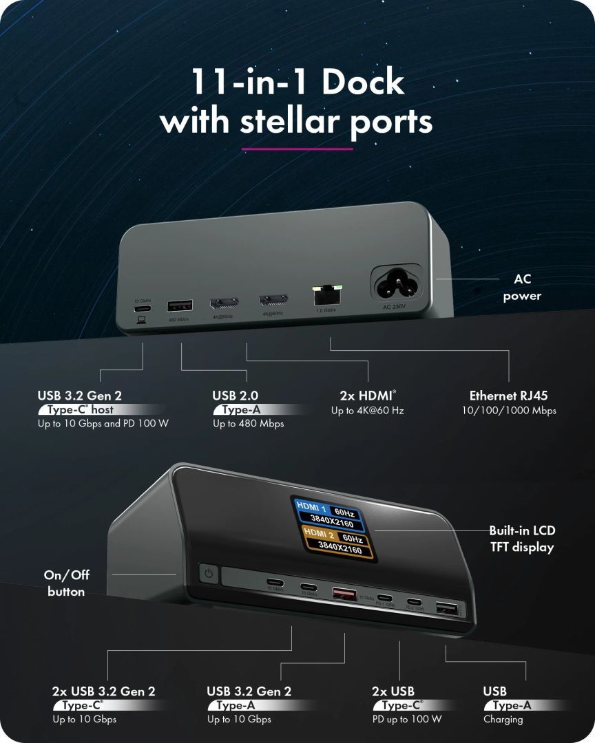 Raidsonic Heart Dock 2300 11-in-1 DockingStation with dual video output and LCD display