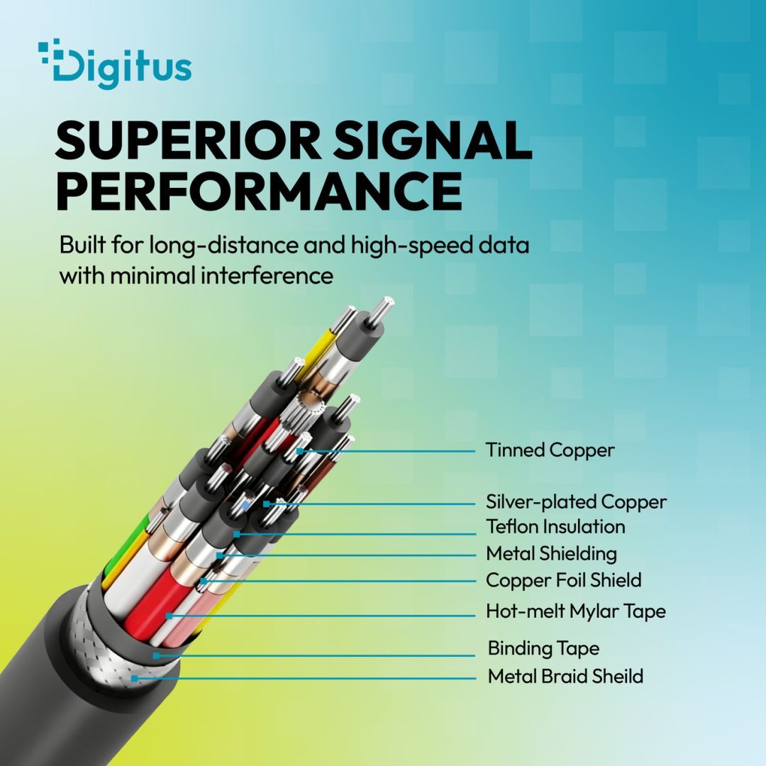 Digitus USB Silicone connection USB-C - USB-C cable 1,5m Black