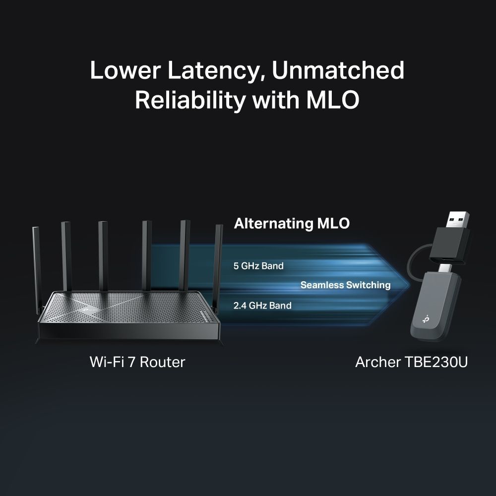 TP-Link Archer TBE230U BE3600 Dual Band Wi-Fi 7 Mini Wireless USB Adapter TP-Link Archer TBE230U BE3600 Dual Band Wi-Fi 7 Mini Wireless USB Adapter