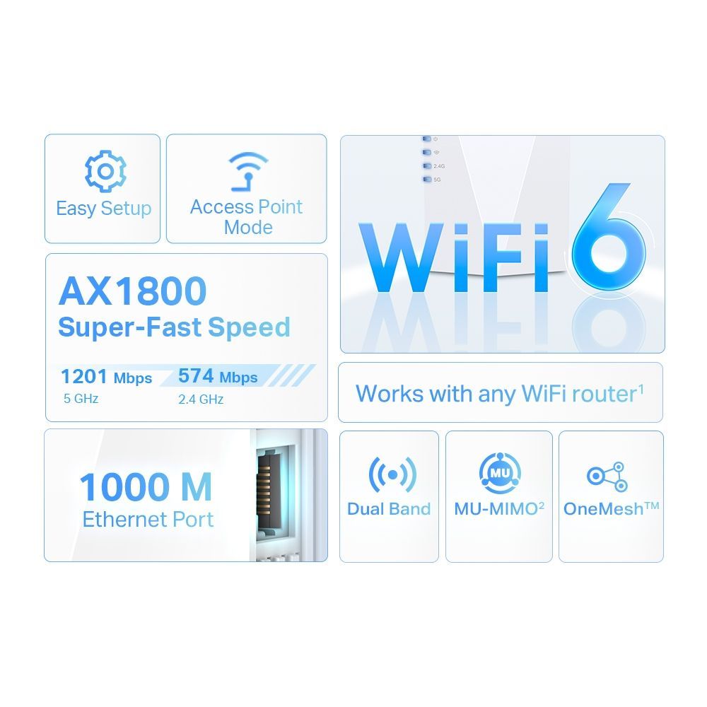 TP-Link RE660X AX1800 Wi-Fi 6 Range Extender