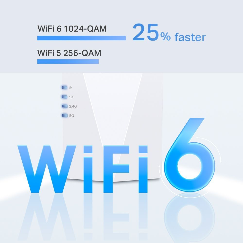 TP-Link RE660X AX1800 Wi-Fi 6 Range Extender