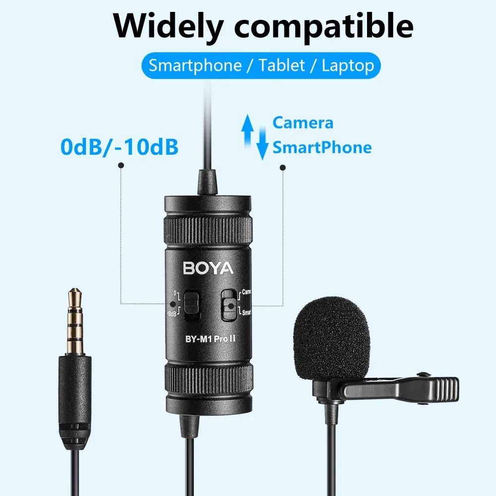 BOYA BY-M1 Pro II Microphone Black
