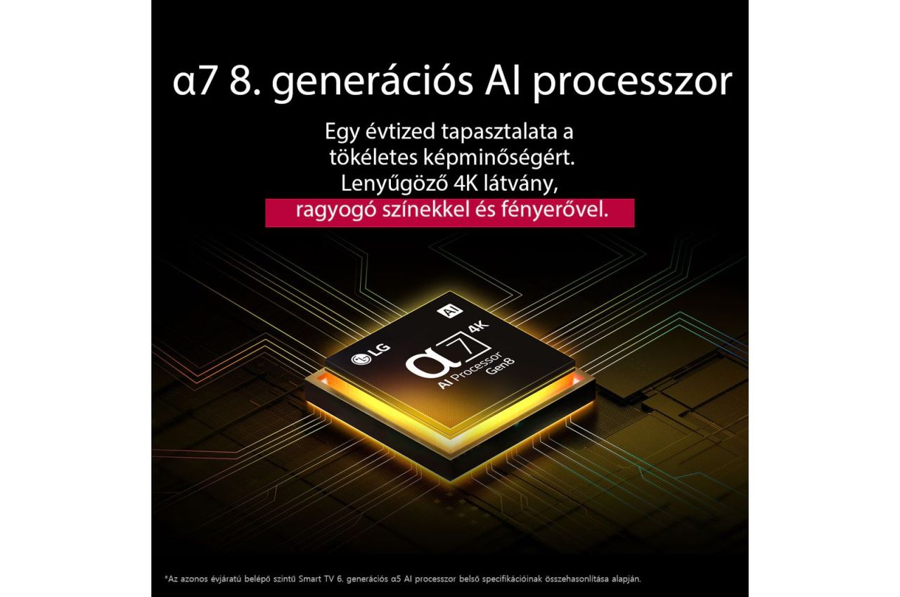 LG 55" 55QNED80A3A QNED Smart LG 55" 55QNED80A3A QNED Smart