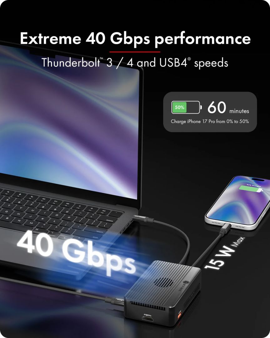 Raidsonic RAID & DockingStation for 2x M.2 NVMe SSD Raidsonic RAID & DockingStation for 2x M.2 NVMe SSD