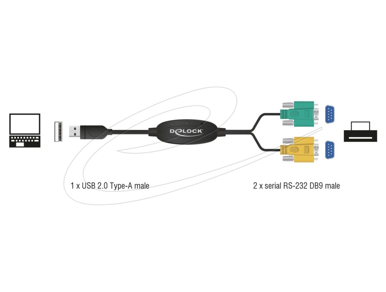 DeLock USB 2.0-A to 2x RS-232 DB9 Cable 1,5m Black DeLock USB 2.0-A to 2x RS-232 DB9 Cable 1,5m Black