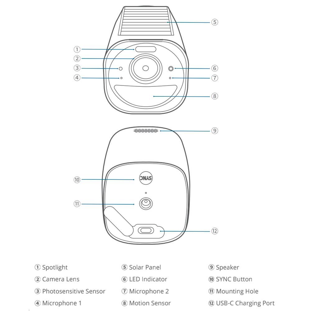 ANKER EUFYCAM3 S330 Biztonsági Kamera ANKER EUFYCAM3 S330 Biztonsági Kamera