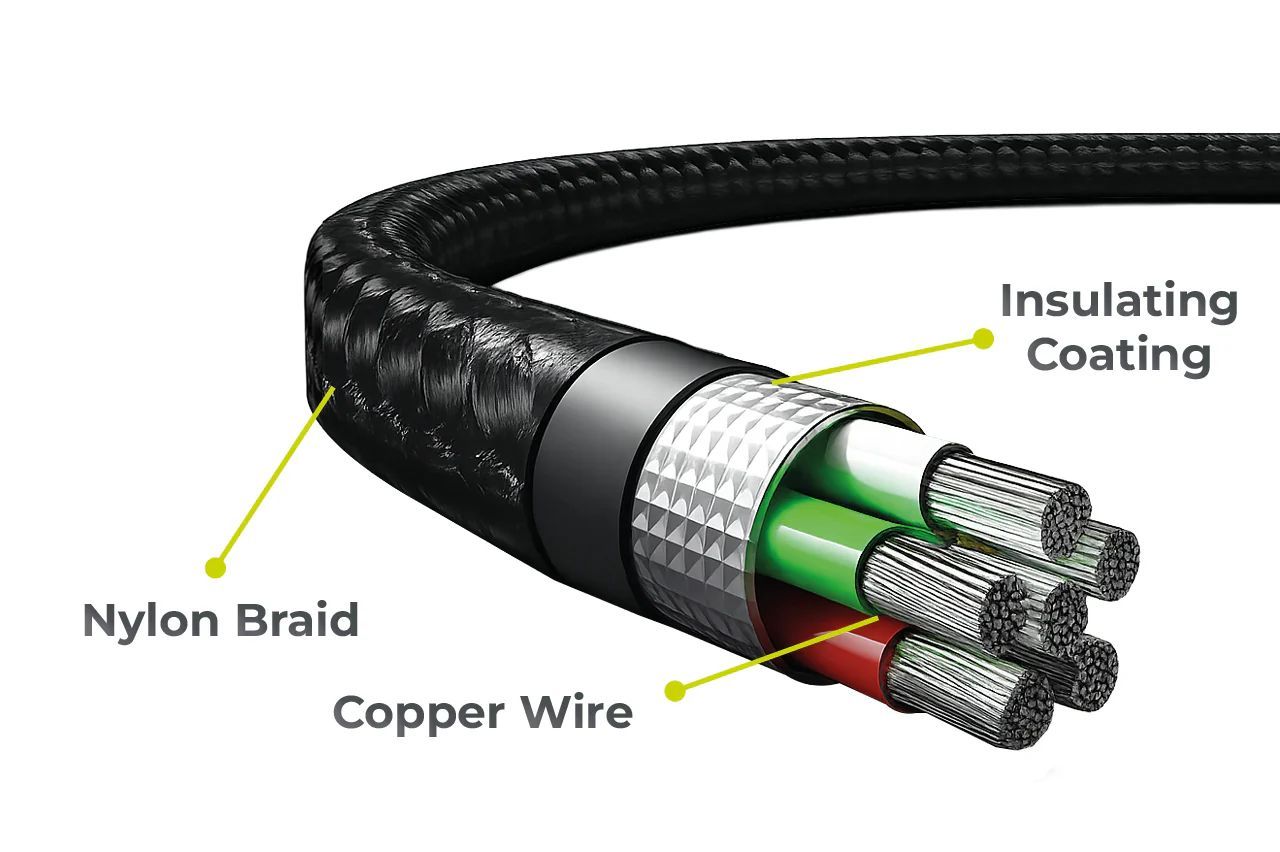 Mobile Origin 240W Display Cable USB-C to USB-C 1,5m Black Mobile Origin 240W Display Cable USB-C to USB-C 1,5m Black