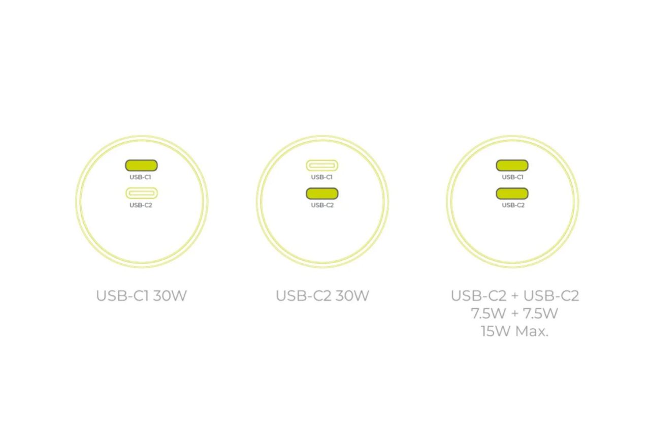 Mobile Origin 30W Charger Plug PW33 2x USB-C Black Mobile Origin 30W Charger Plug PW33 2x USB-C Black