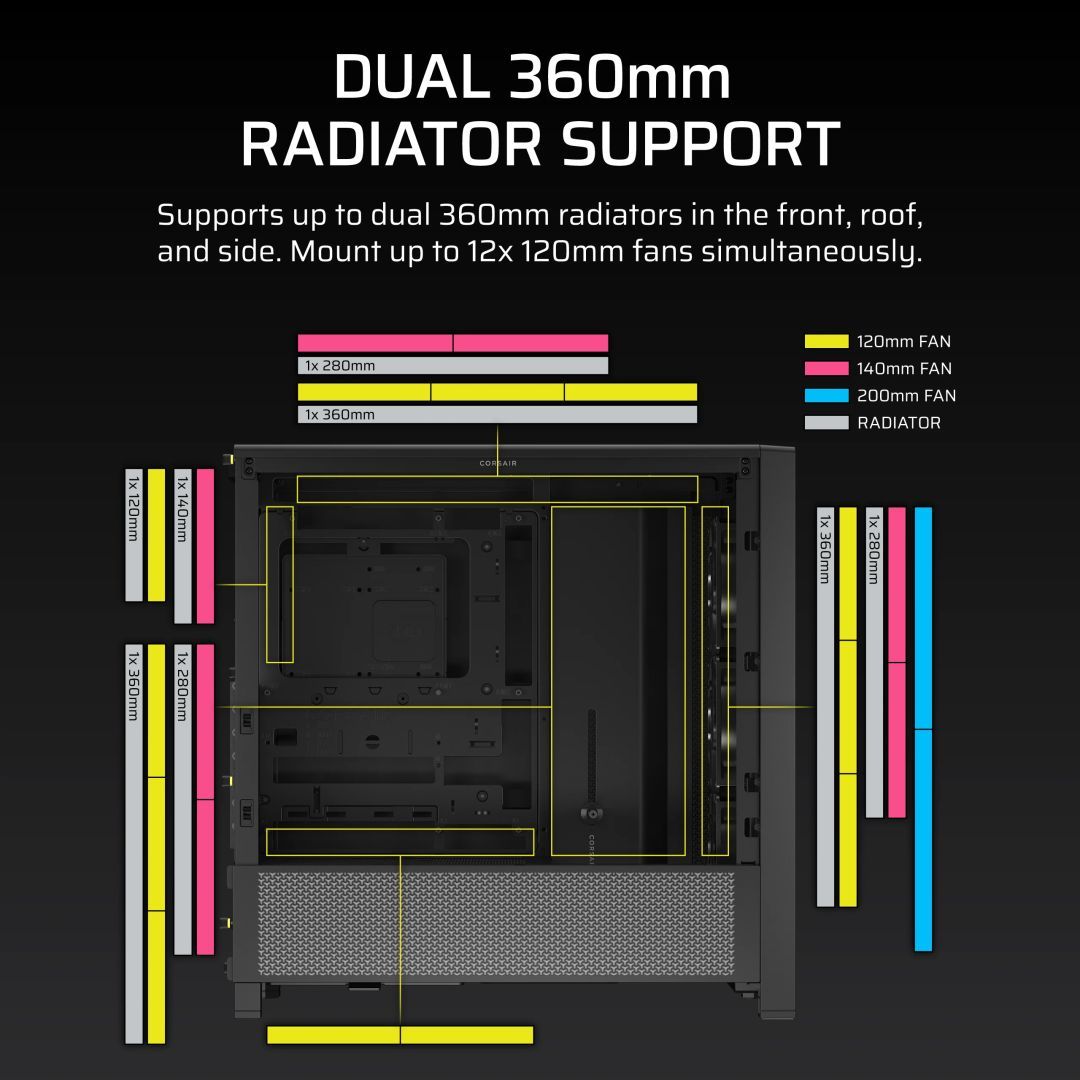 Corsair Frame 4000D RS Tempered Glass Black Corsair Frame 4000D RS Tempered Glass Black