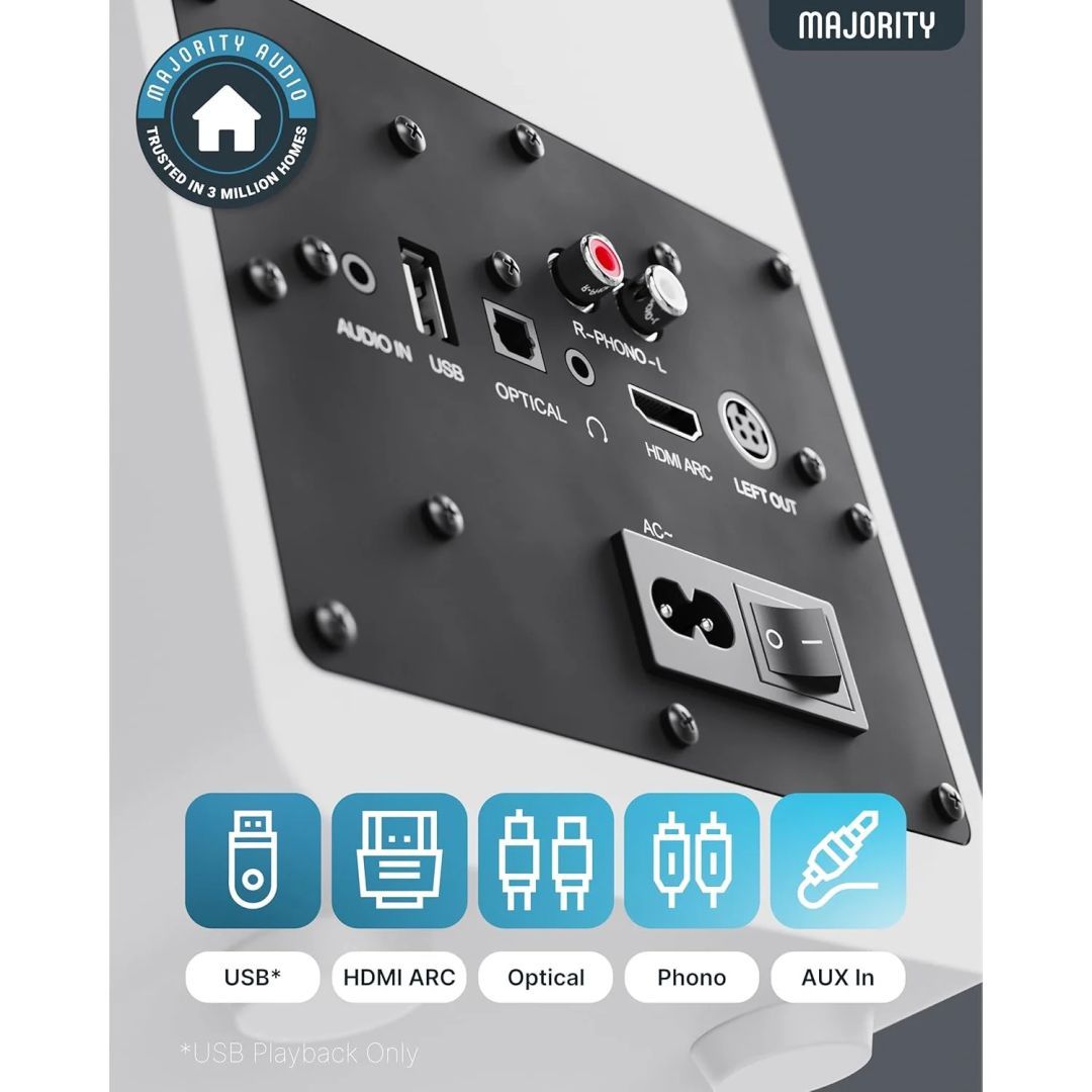 Majority D70X Bluetooth Speaker White