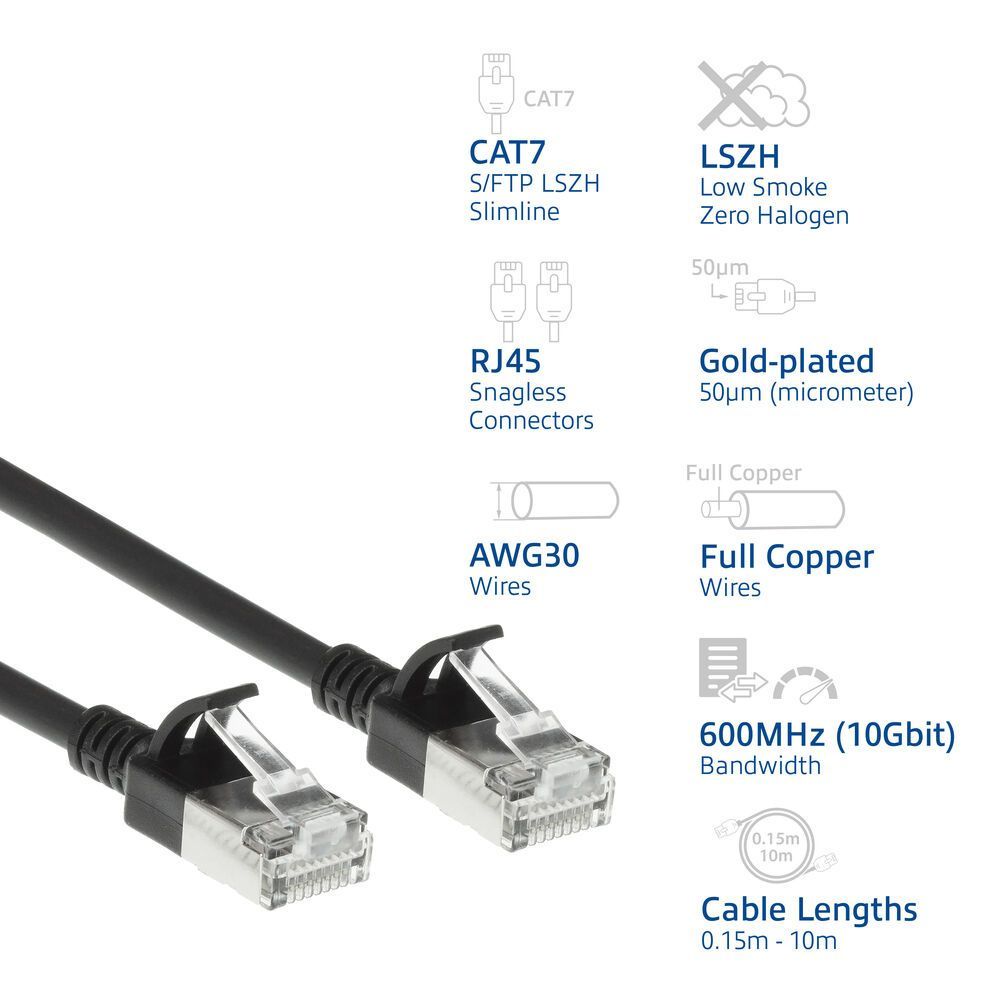 ACT CAT7 S-FTP Patch Cable 1m Black