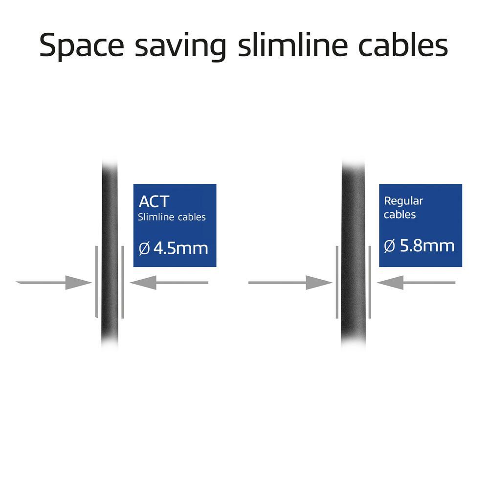 ACT CAT7 S-FTP Patch Cable 1m Black