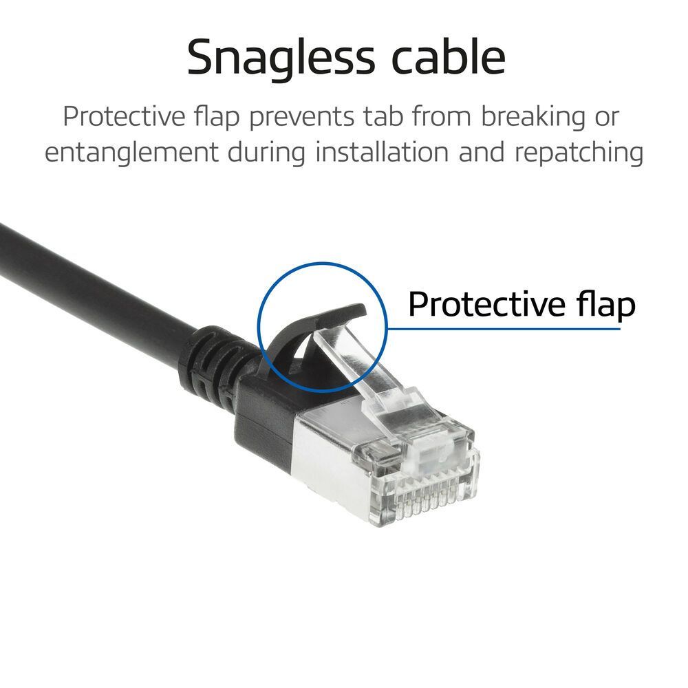 ACT CAT7 S-FTP Patch Cable 1,5m Black