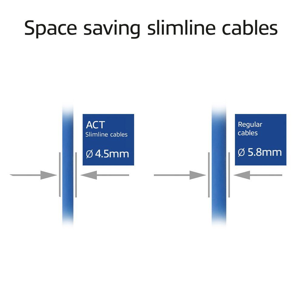 ACT CAT6A S-FTP Patch Cable 1m Blue
