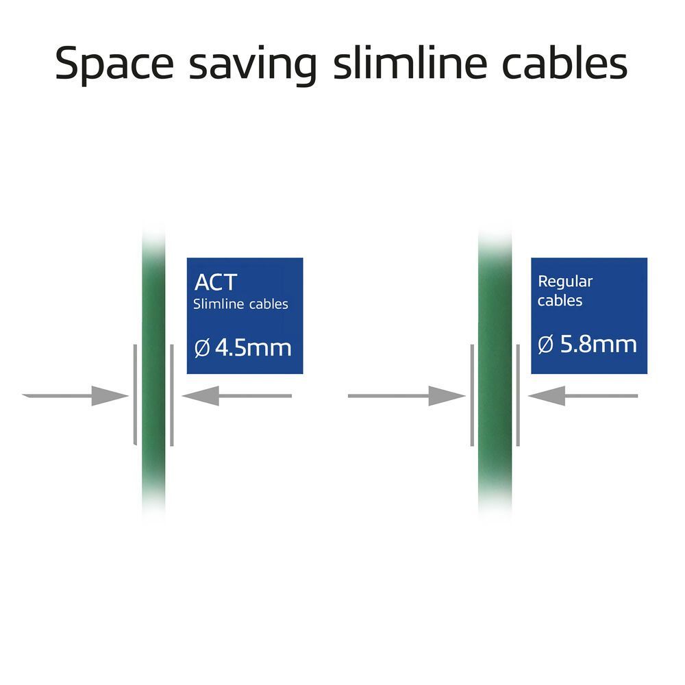 ACT CAT6A S-FTP Patch Cable 2m Green