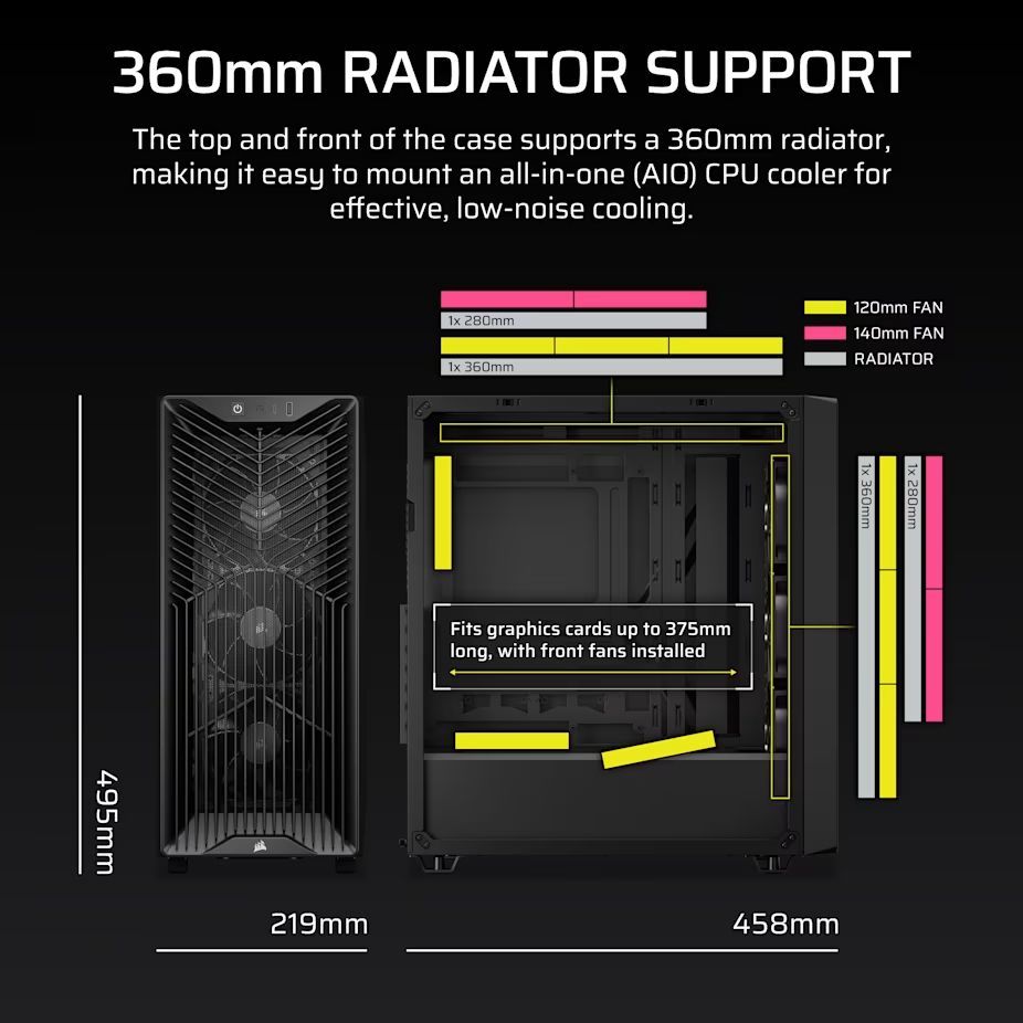 Corsair 3200D RS Tempered Glass Black Corsair 3200D RS Tempered Glass Black