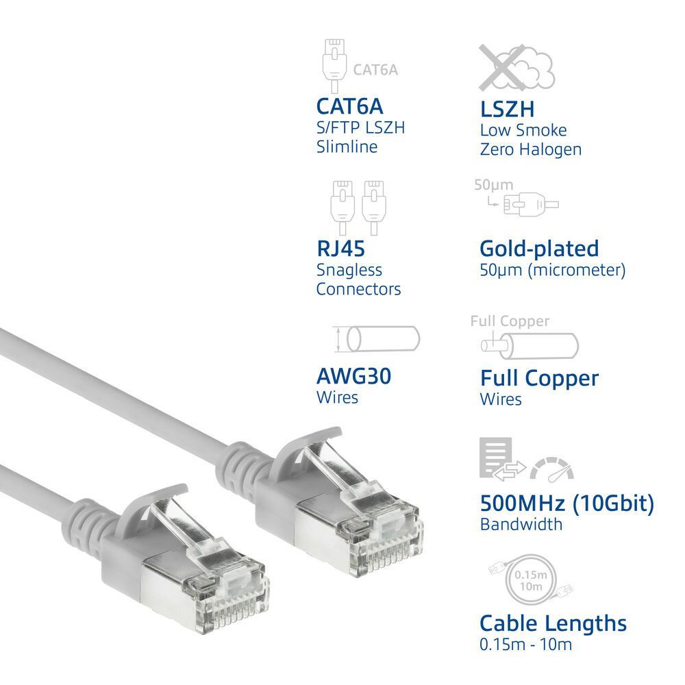 ACT CAT6A S-FTP Patch Cable 0,5m Grey