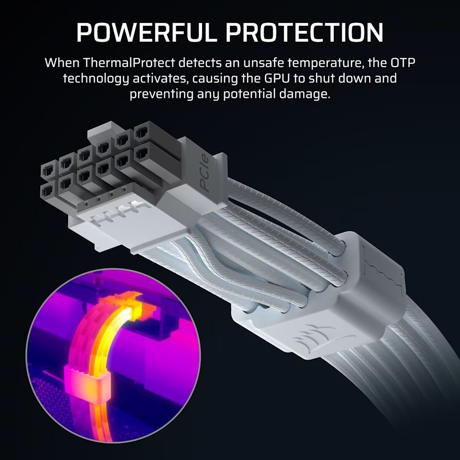 Corsair ThermalProtect PCIe 5.1 600W 12V-2x6 Cable White Corsair ThermalProtect PCIe 5.1 600W 12V-2x6 Cable White