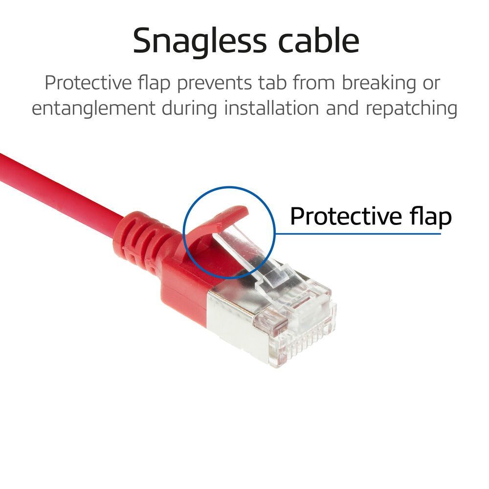 ACT CAT6A S-FTP Patch Cable 2m Red