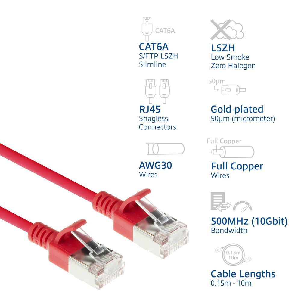 ACT CAT6A S-FTP Patch Cable 1,5m Red