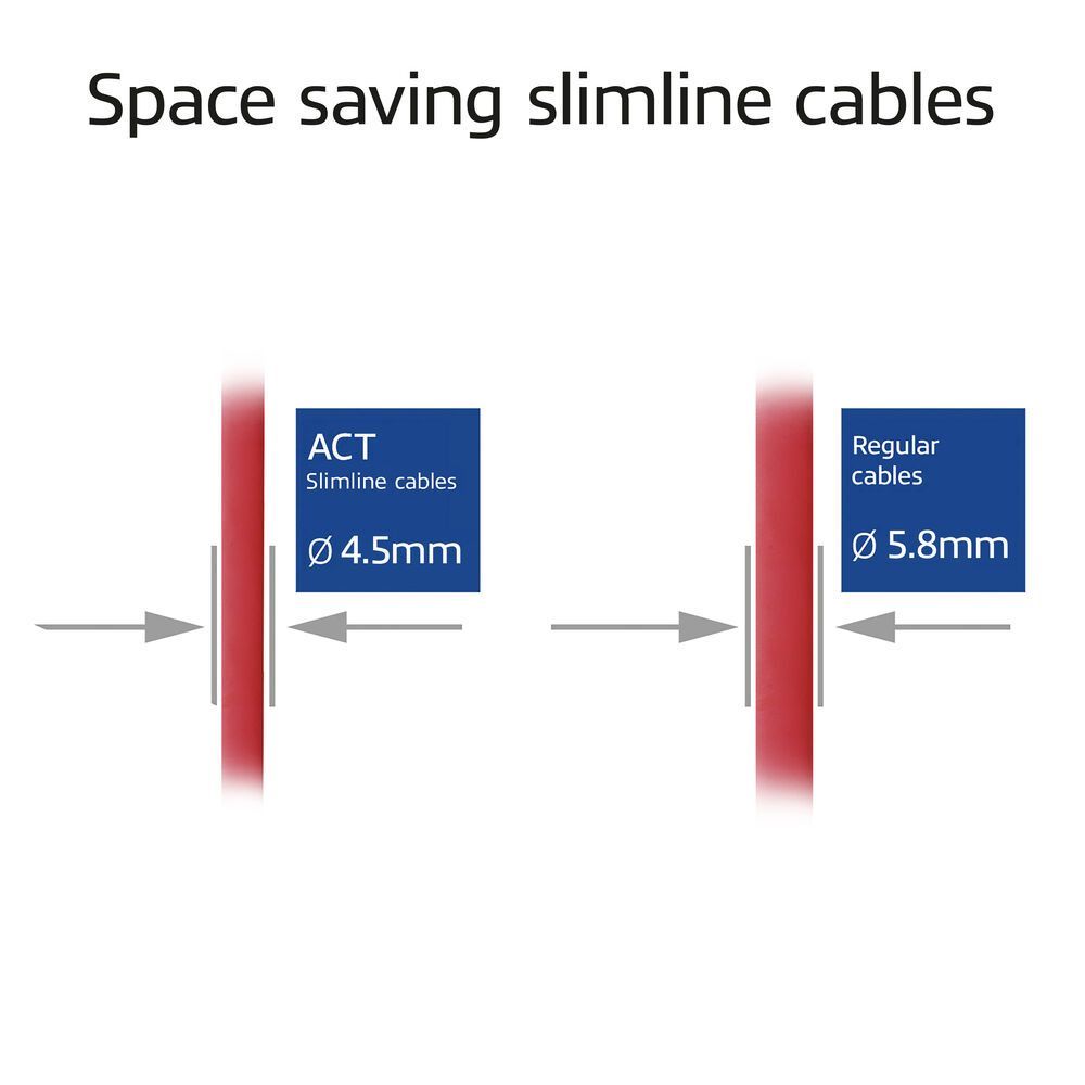 ACT CAT6A S-FTP Patch Cable 1m Red