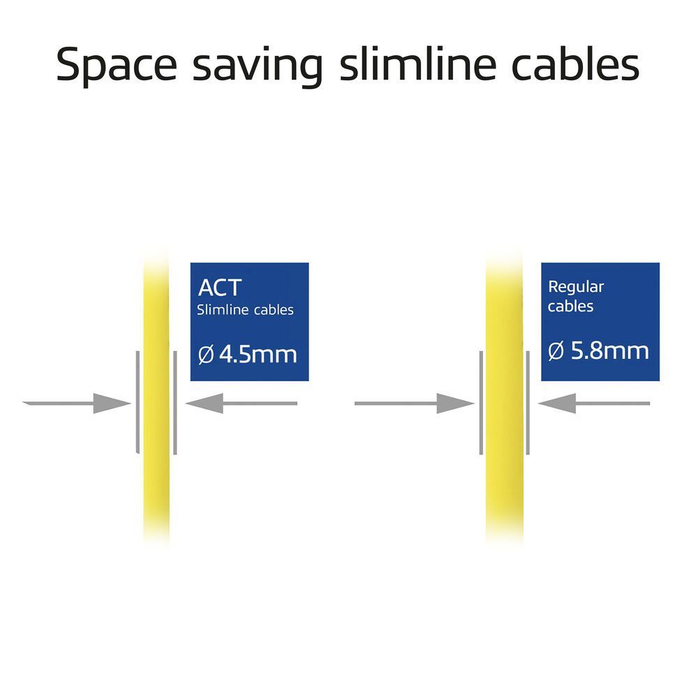 ACT CAT6A S-FTP Patch Cable 5m Yellow