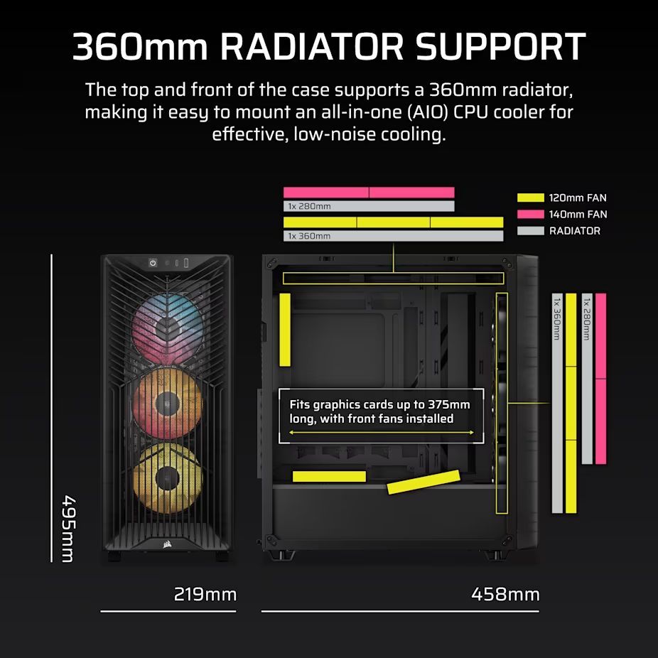 Corsair 3200D RS ARGB Tempered Glass Smoke Corsair 3200D RS ARGB Tempered Glass Smoke