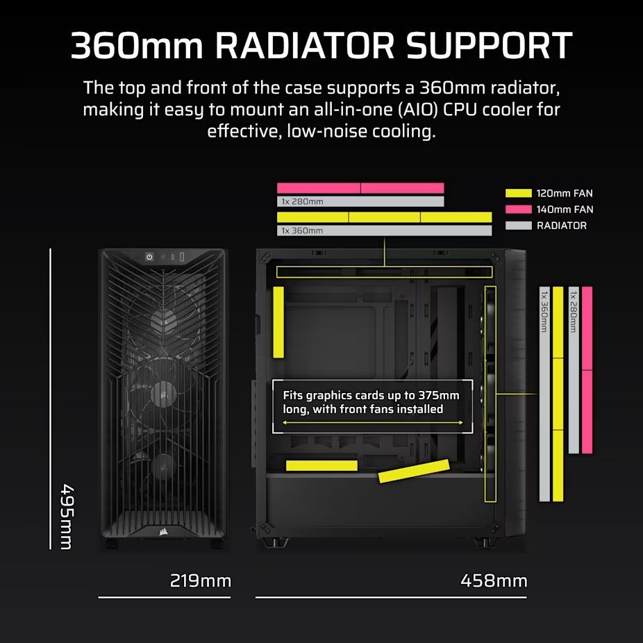 Corsair 3200D RS Tempered Glass Smoke Corsair 3200D RS Tempered Glass Smoke
