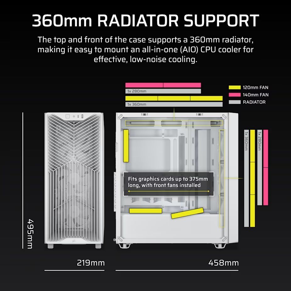 Corsair 3200D RS Tempered Glass White Corsair 3200D RS Tempered Glass White