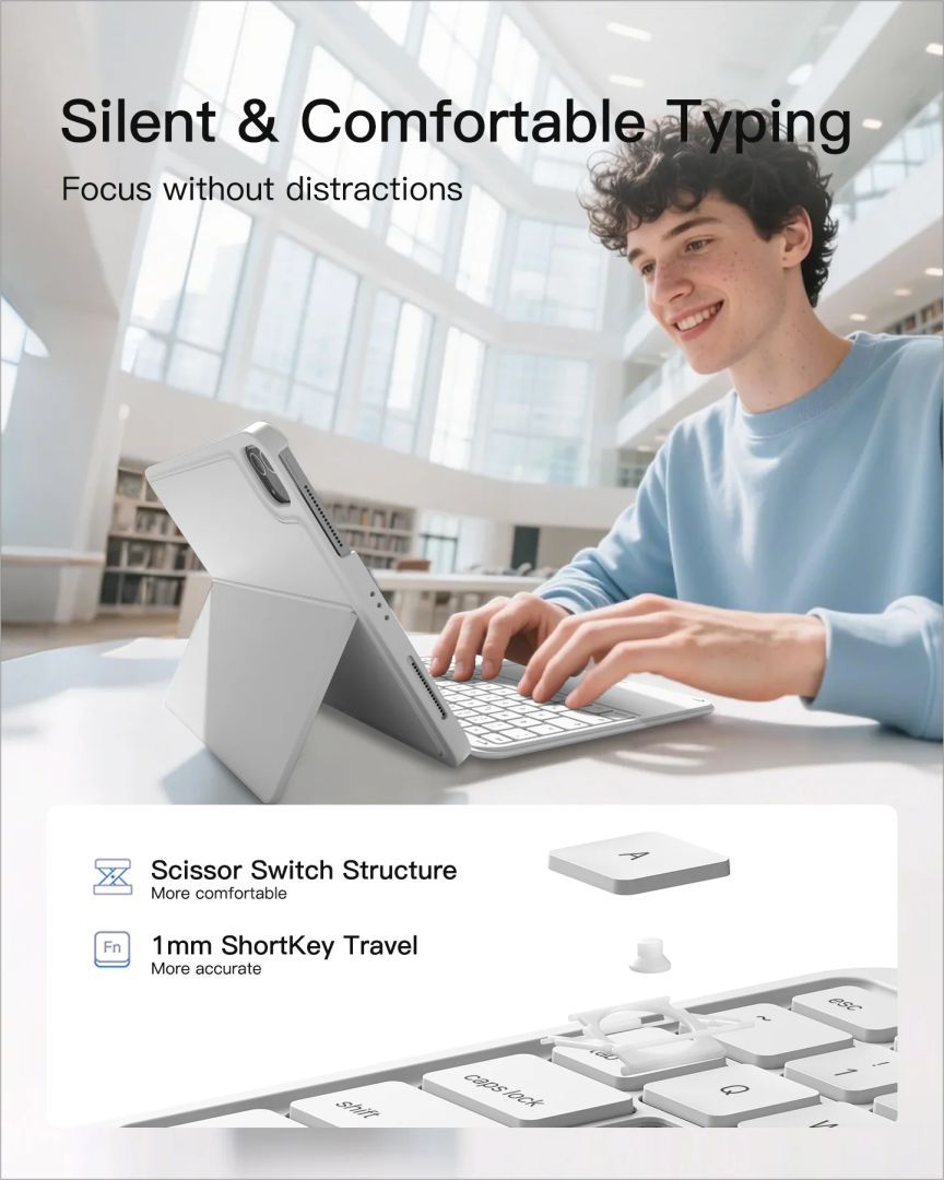 Inateck AceTouch Case with Keyboard for iPad White Inateck AceTouch Case with Keyboard for iPad White