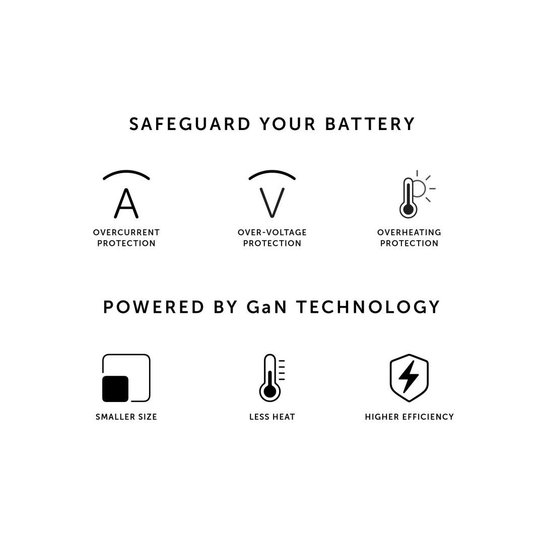 Native Union USB-C Fast GaN Charger 30W + USB-C Cable Black