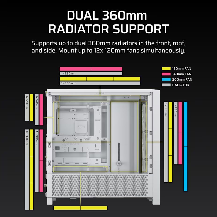 Corsair Frame 4000D RS Tempered Glass White Corsair Frame 4000D RS Tempered Glass White